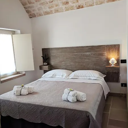 Aminua Residenza Di Charme Bed & Breakfast Alberobello