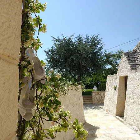 Aminua Residenza Di Charme 3* Alberobello